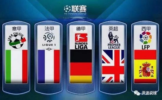 球员的合理