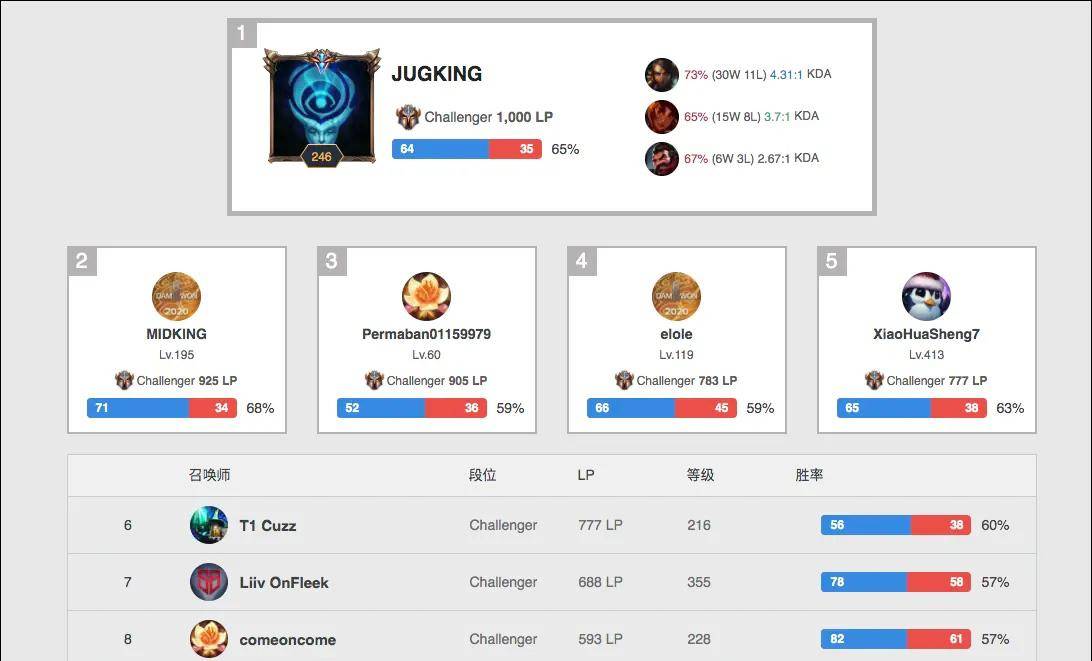 并在关键时 并在关键时